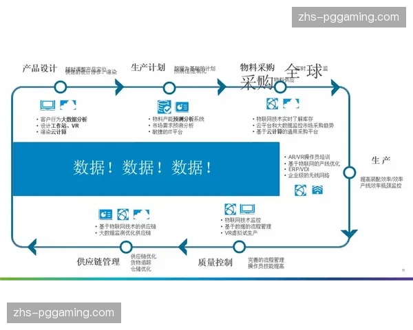 服务商由卖硬件转向卖算力 体育产业数字化基建加速